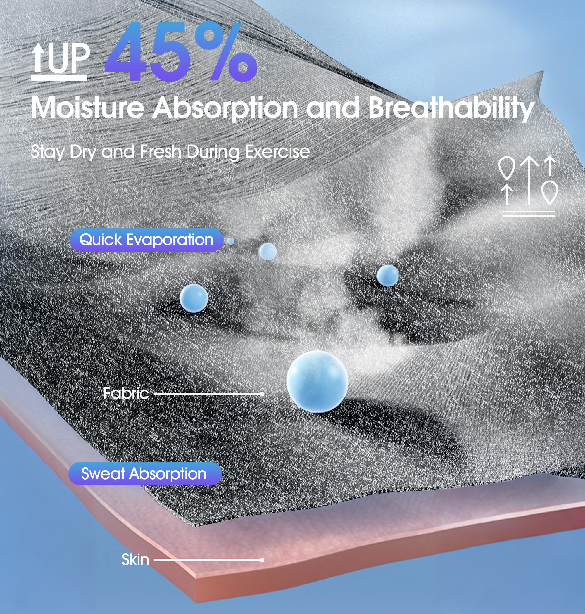 TOPOINT TOPOINT Sleep Headphones Headband Bluetooth 5.4, Sports Headband Earphones Sleeping Bluetooth Wireless with USB C for Women Men Sports Gifts Workout Jogging Yoga Insomnia Air Travel Meditation