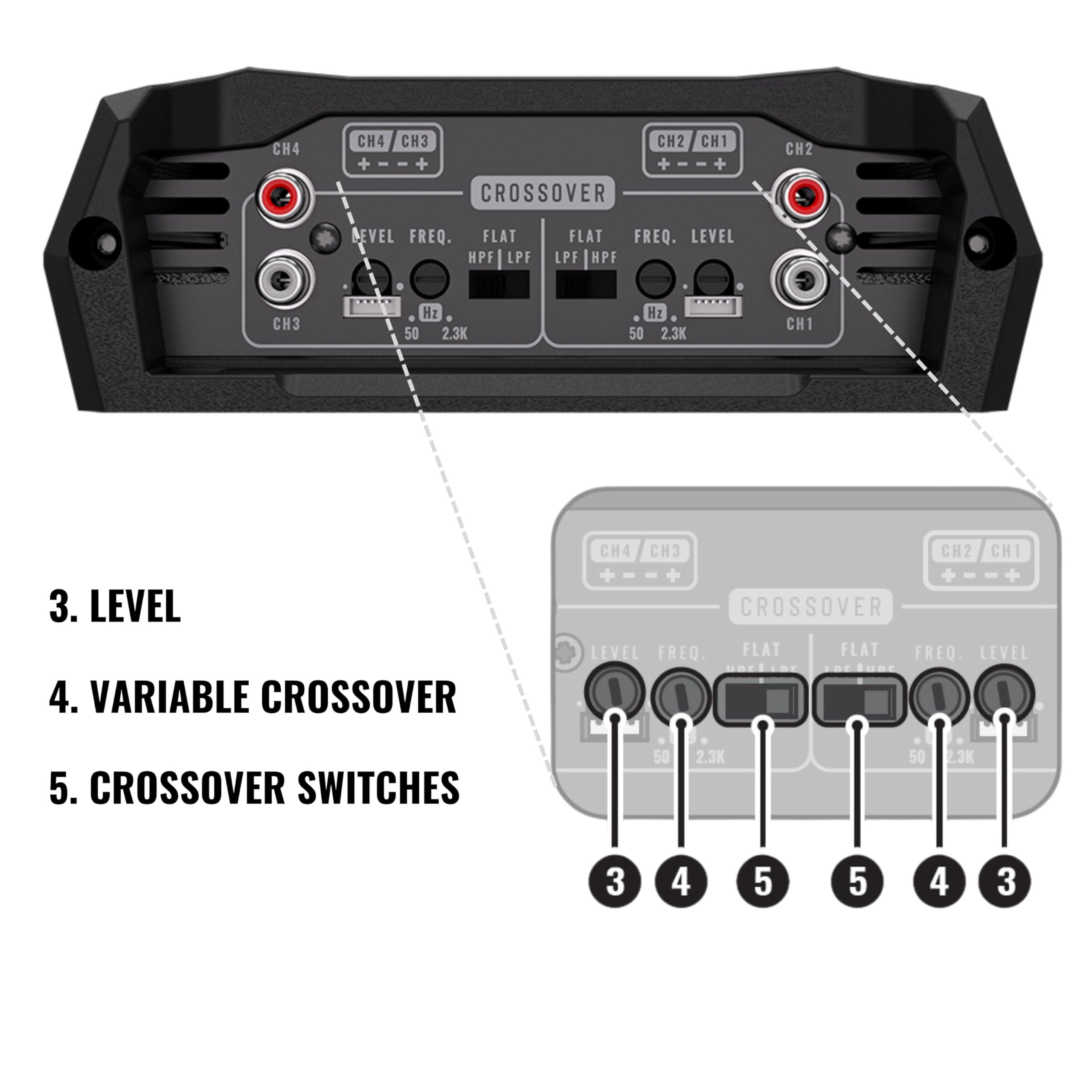 Stetsom Stetsom Bravo HQ 400.4 - Multichannel Car Audio Digital Amp, 2 Ohms Stable - 400 Watts RMS 4 Independent Channels, Variable Crossover, Full Range, Car Stereo ds Bridge Speakers 400x4 RCA & High Input
