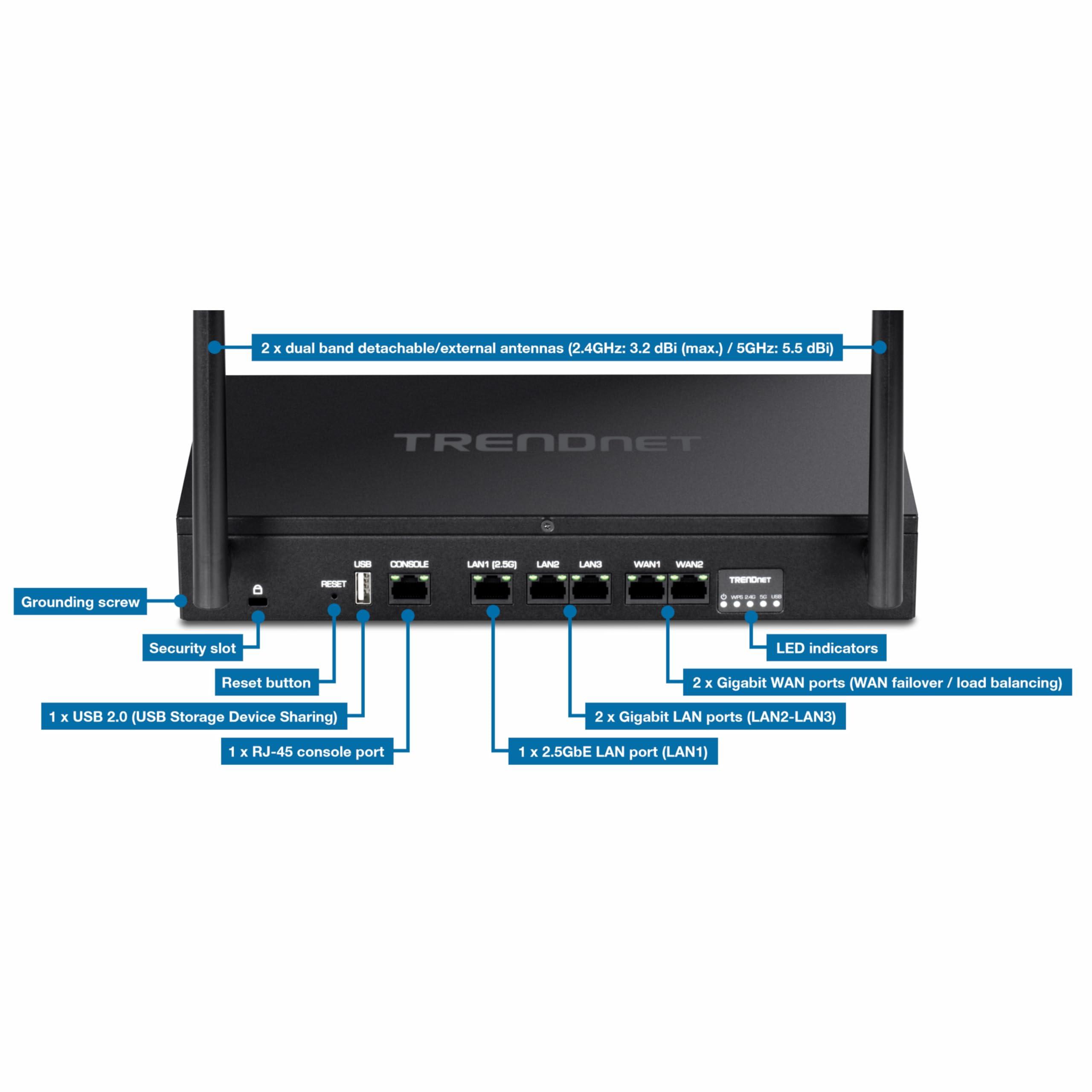 TRENDnet TRENDnet AX1800 Dual-Band WiFi 6 Gigabit Dual-WAN VPN Router, Small Business, Virtual Private Network, Inter-VLAN Routing, QoS, 2.5G Support, Pre-Encrypted Wireless, Black, TEW-929DRU (Pack of 1)