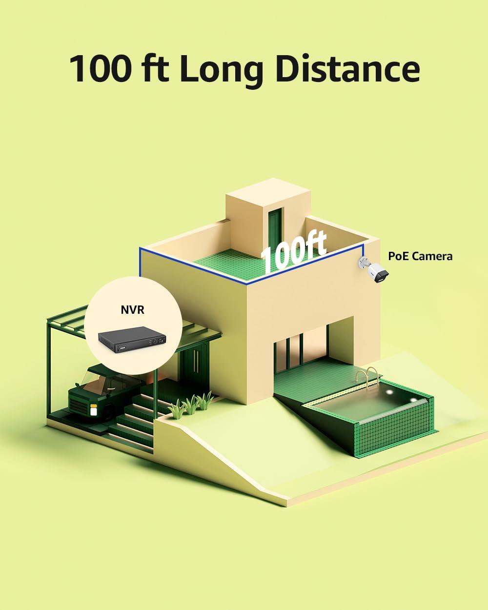 ANNKE ANNKE 100 FT Cat5e Internet High-Speed Network Cable, High-Speed PoE Ethernet Cable IP Camera and NVR System, Modem, PC, Consoles, etc., Compatible for Indoor/Outdoor Use