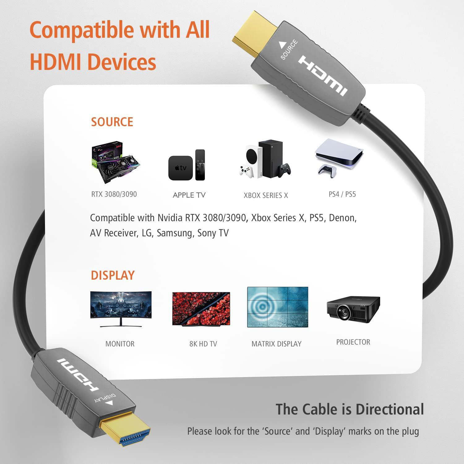 RUIPRO RUIPRO 8K HDMI Ultra High Speed Latest 2.1b Certified Fiber Optic Cable CL2 Rated 33 Feet 8K60Hz 4K120Hz 48Gbps eARC HDR HDCP2.3 for RTX4080/4090/3080/3090 Xbox PS5 AVR Projector LG/Samsung/Sony