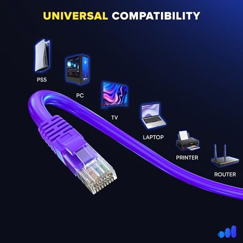Maximm Maximm Cat 6 Ethernet Cable 25 ft (6-Pack) - High-Speed LAN Cable, Internet Cable, Patch Cable, and Network Cable - UTP, 10Gbps, 550MHz Ethernet Cord - Purple