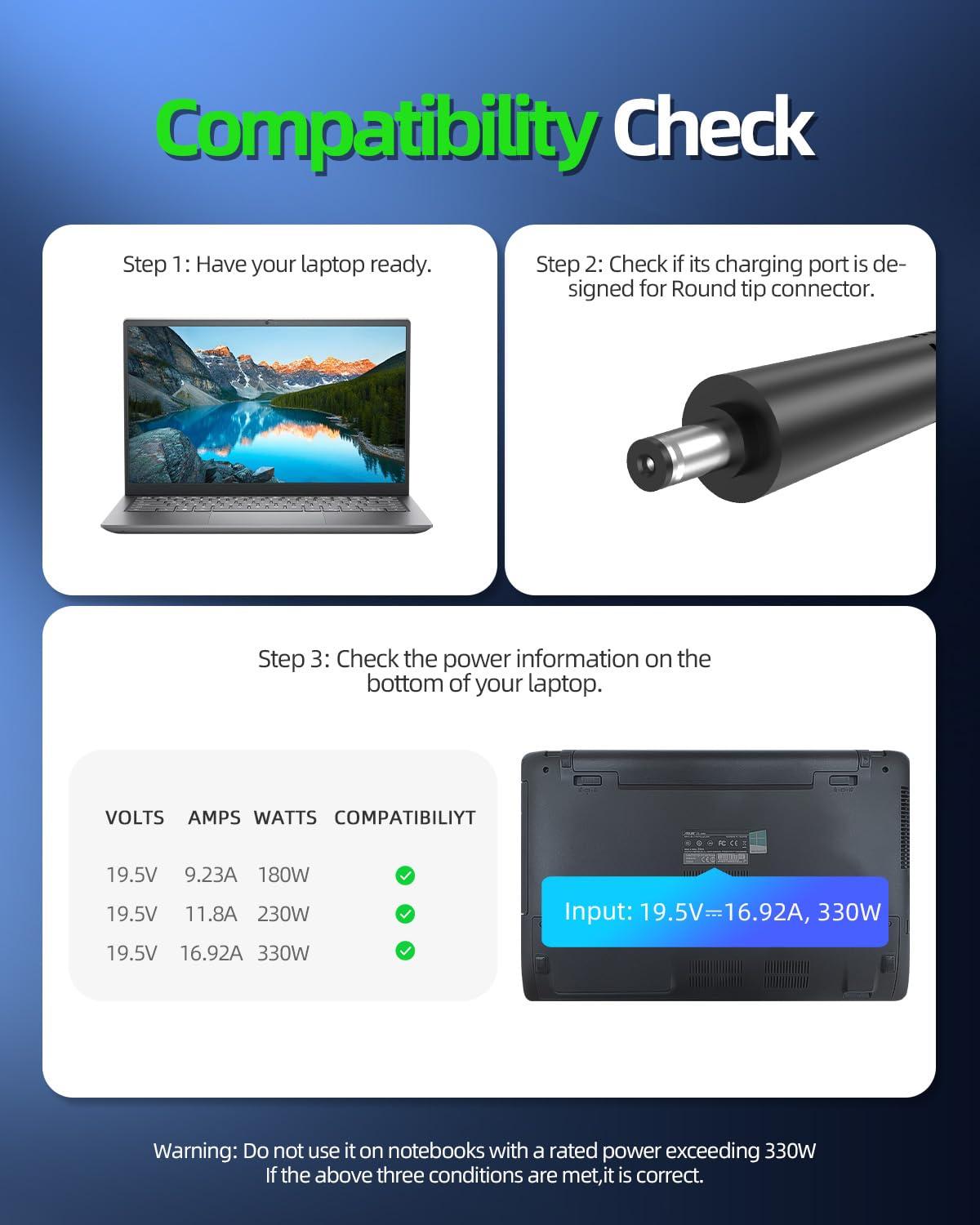 Dexpt 330W AC Charger Fit for Acer Predator Helios 16 / Predator Helios Neo 16 / Predator Helios 18 / Predator Helios Neo 18 Laptop Power Supply Adapter Cord