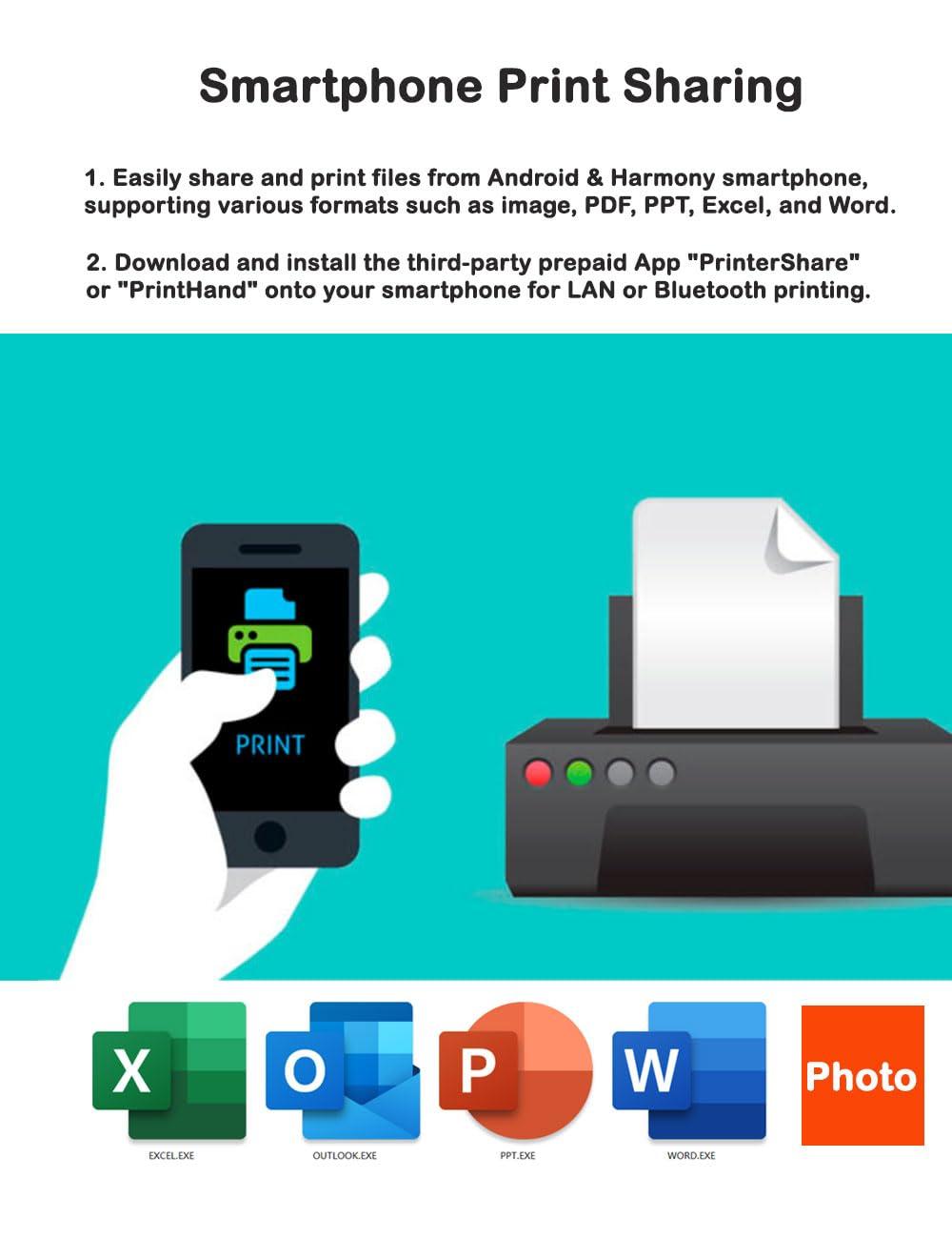 LOYALTY-SECU WiFi Cloud BLE Print Server for USB Printer | Remote Cloud Printing | Dual-Band WiFi Printing| Blue~Tooth Printing