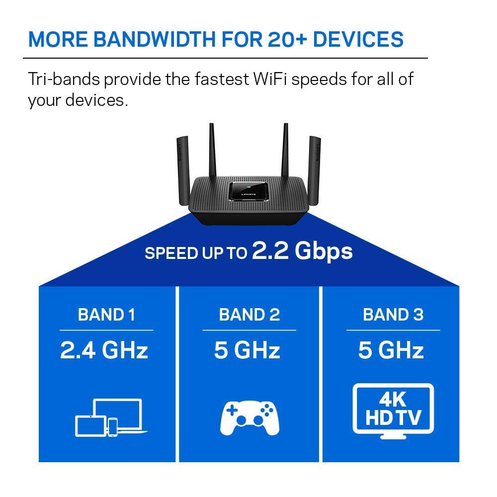 Linksys Linksys MR8300 Mesh Wi-Fi Router (Tri-Band Router speeds up to 2.2GHz, Wireless Mesh Router for Home AC2200, 716Mhz Quad-core Processor, 2,000 sq. ft Coverage) MU-MIMO Fast Wireless Router (Renewed)