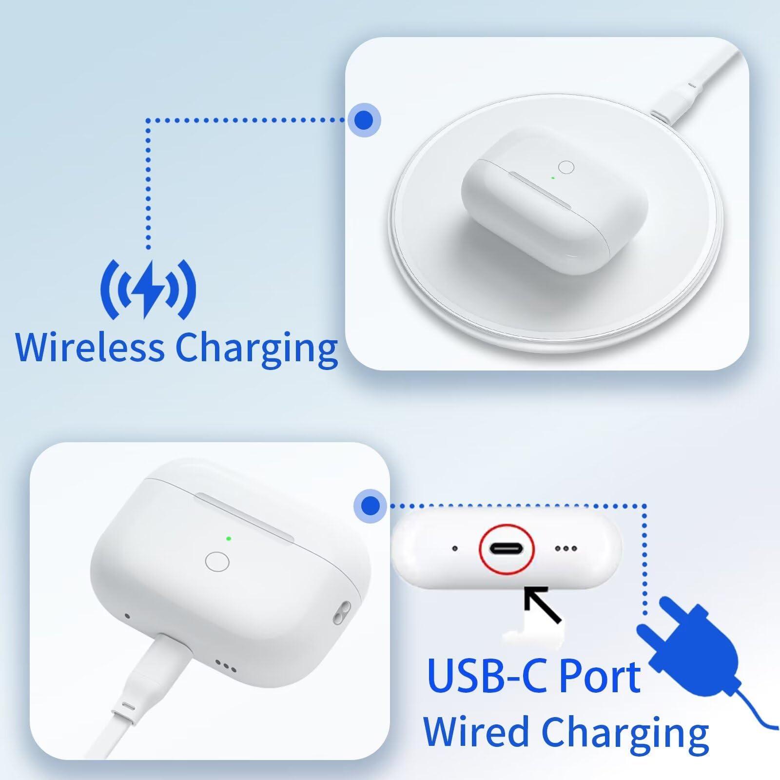 Alimingyan Wireless Charging Case Compatible for AirPods Pro 1st & 2nd Generation with USB-C Charging, Air Pod Pro 1 2 Charger Case Replacement with Bluetooth Pairing Sync Buttonwith Type-C Charging