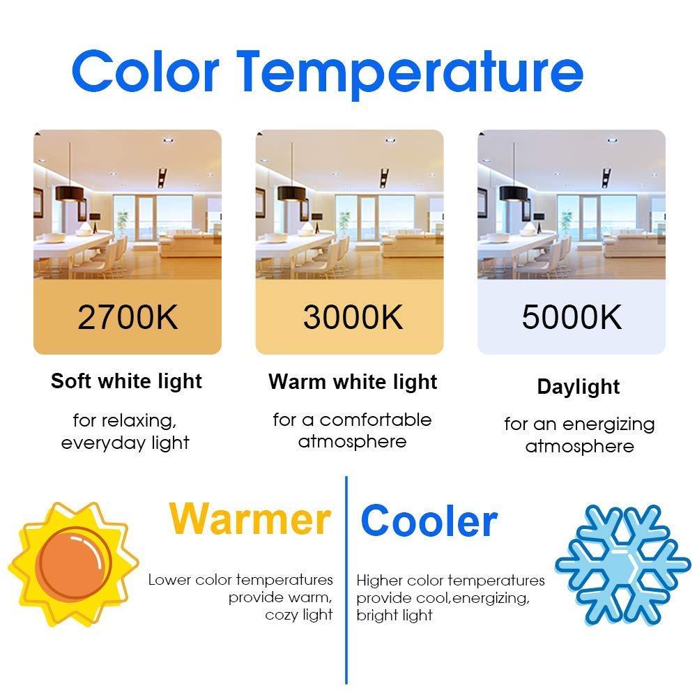 ENERGETIC SMARTER LIGHTING Energetic Lighting 40W Equivalent A19 LED Light Bulb, Soft White 2700K, UL Listed, E26 Standard Base, Non-Dimmable LED Light Bulb, 4-Pack