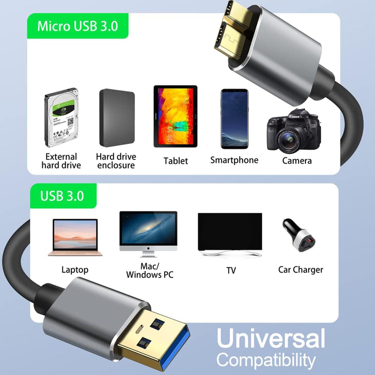 Gsinnerlink Micro B Cable, USB 3.0 A Male to Micro USB 3.0 Sync Cord,Data Wire Compatible for Toshiba,Seagate,Samsung,My Passport and More External Hard Drive(1.5fts/40cm/Black&Gold)