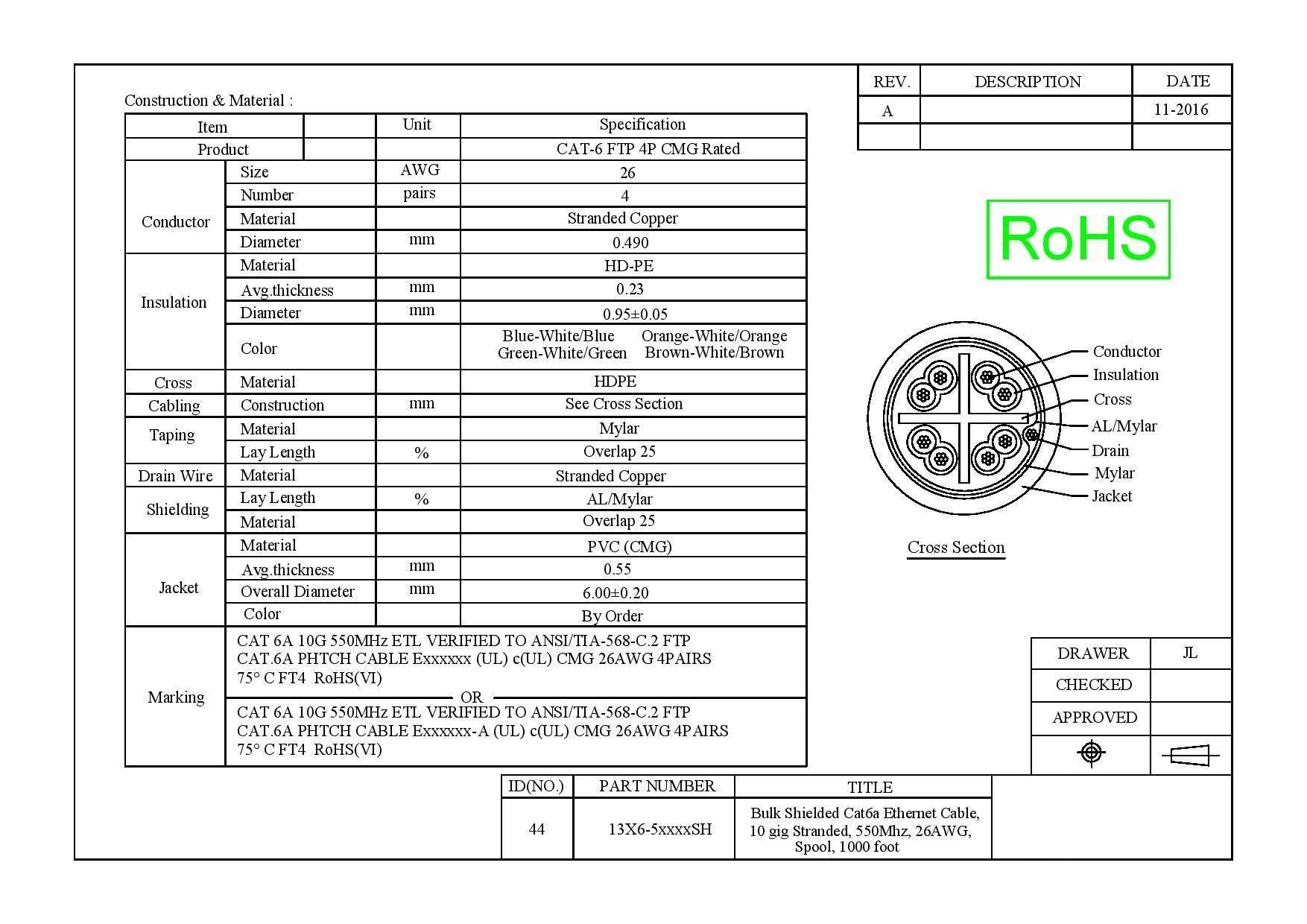 CableWholesale CableWholesale 5 Foot Blue Cat6a Ethernet Patch Cable, Snagless/Boot with RJ45 Connector, 500 MHz, 26 AWG, STP(Shielded Twisted Pair) Stranded Copper, Internet Patch Cable