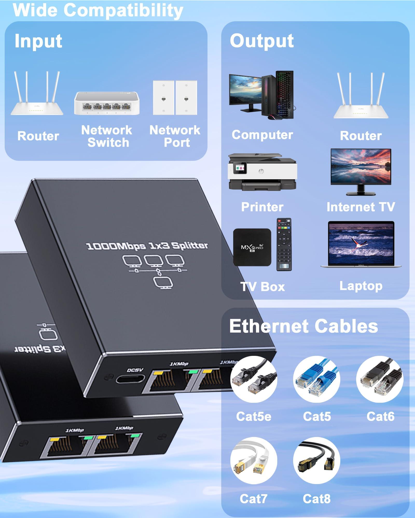 LIEZHUA Ethernet Splitter 1 to 3, 1000Mbps High Speed Ethernet Cable Splitter with LAN Cable Cat 6 [3 Devices Simultaneous Networking], Gigabit RJ45 LAN Network Extension for Cat8/7/6/5e/5 Cable