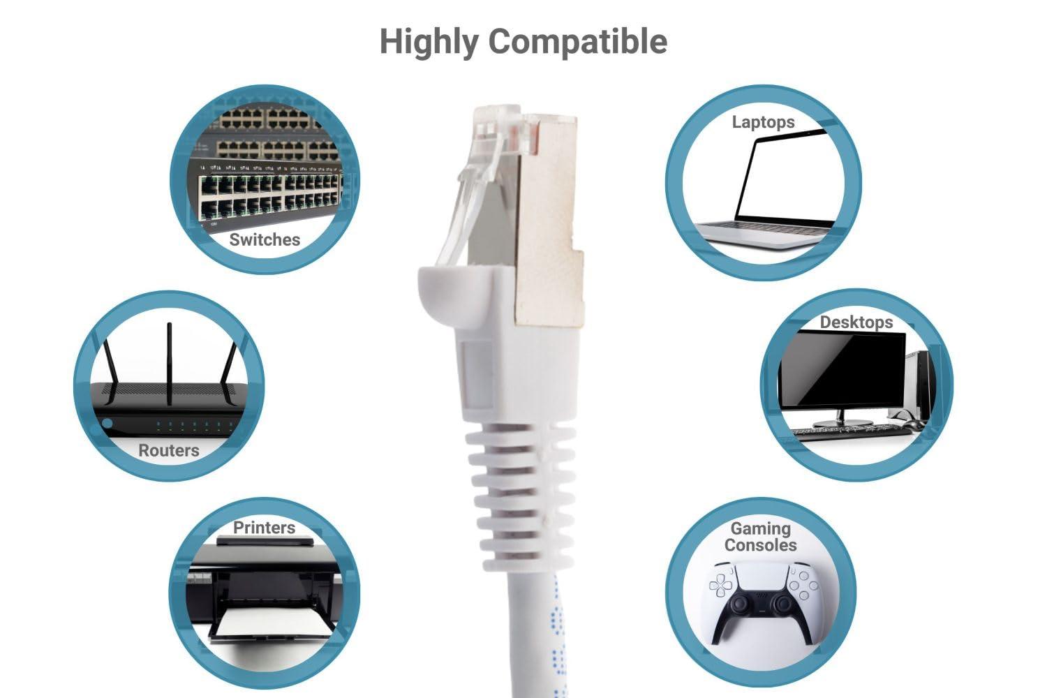 CablesAndKits CablesAndKits - Shielded (STP) Cat6 Ethernet Cable, Booted, Jacket: PVC (CM), 25 ft, White, Pure Copper, RJ45 Computer & Networking Patch Cord