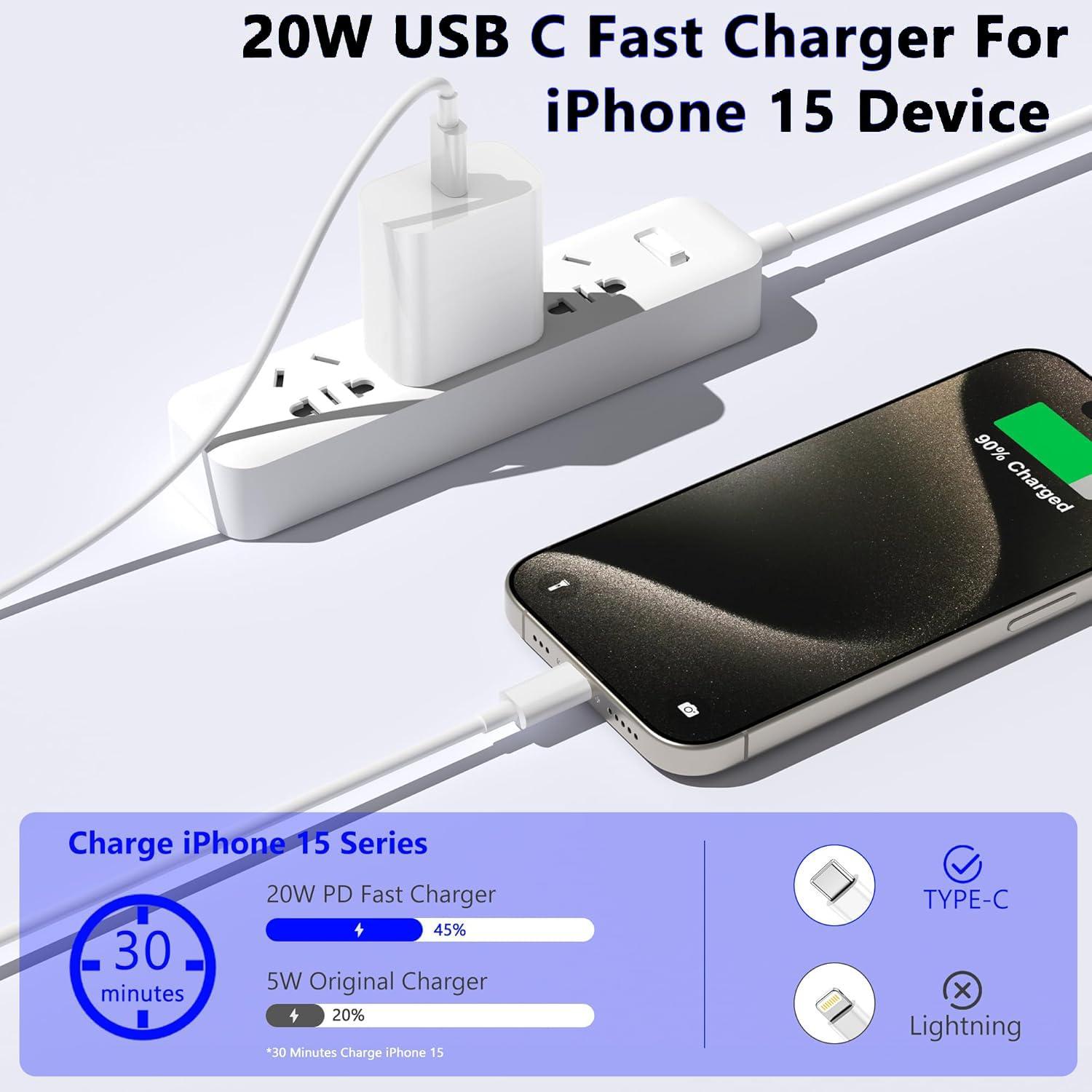 BikeAnything Fast Charging for iPad Air 13(M2)/5/4th 2Pack,20W Type C Fast Charger with USB C to C Cable for IPhone 15/Plus/Pro/Pro Max,iPad Pro 13/11-inch M4/M2,iPad Pro 12.9/11 inch 2024/22/21/20/18,iPad 10/Mini