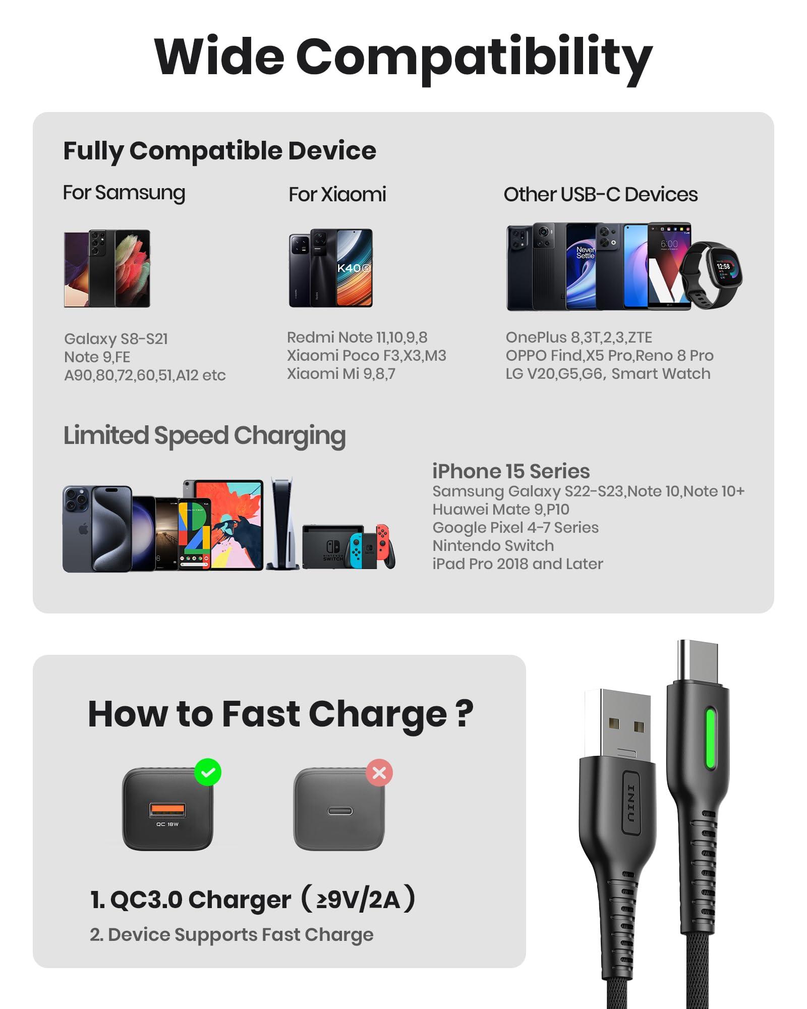 INIU INIU USB to C Cable, 3 Packs [1.6ft+3.3ft+10ft] 3.1A USB A to USB C Fast Charging Cable, Braided Type C Phone Charger Cord for iPhone 16 15 Pro Samsung Galaxy S21 S20 S10 S9 Pixel LG Android