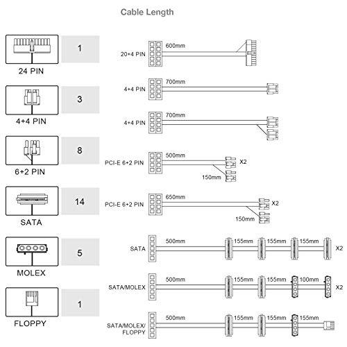 FSP FSP Hydro PTM Pro 750W 80 Plus Platinum Full Modular ATX 12V Power Supply (HPT2-750M)