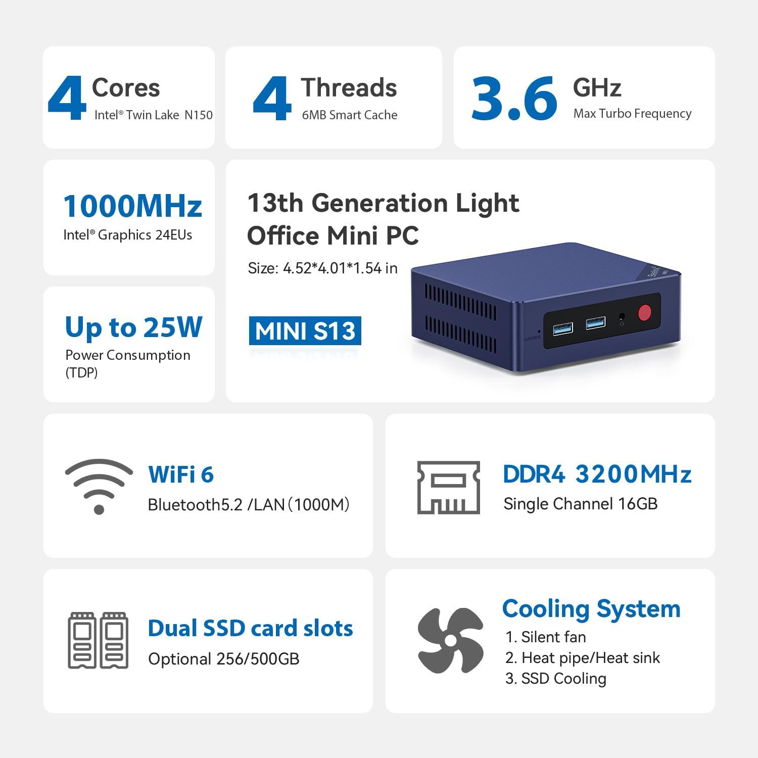 Beelink Beelink Mini PC, Mini S13 Mini Computer Intel Twin Lake N150(up to 3.6GHz), Desktop Computers 16G DDR4 RAM 1TB PCIe3.0 SSD, Small PC 4K UHD Dual HDMI/Wifi6/BT5.2 for Office/Home/HTPC/NAS/W-11 Pro