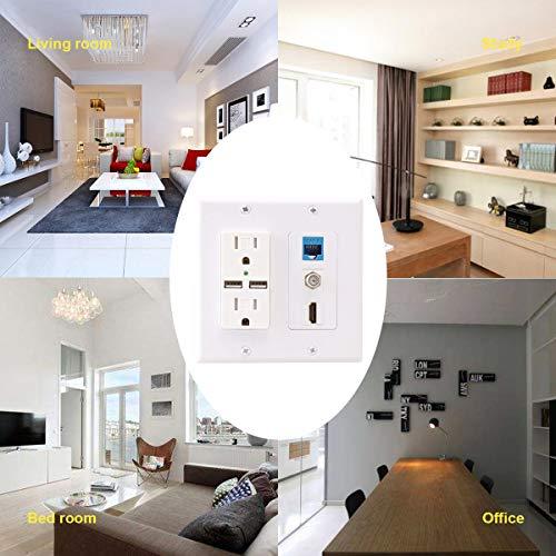 Phizli Hdmi USB Outlet Charger Wall Plate,2 Power Outlet 15A with Dual 2.1A USB Charger Port,PHIZLI 1 HDMI HDTV + 1 CAT6 RJ45 Ethernet + Coaxial Cable TV F Type Keystone Face Plate White