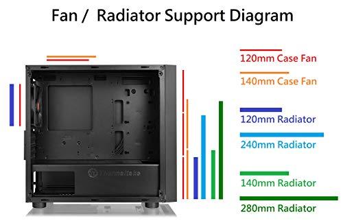 Thermaltake Thermaltake Versa H18 Tempered Glass Black Spcc Micro ATX Gaming Computer Case CA-1J4-00S1WN-01
