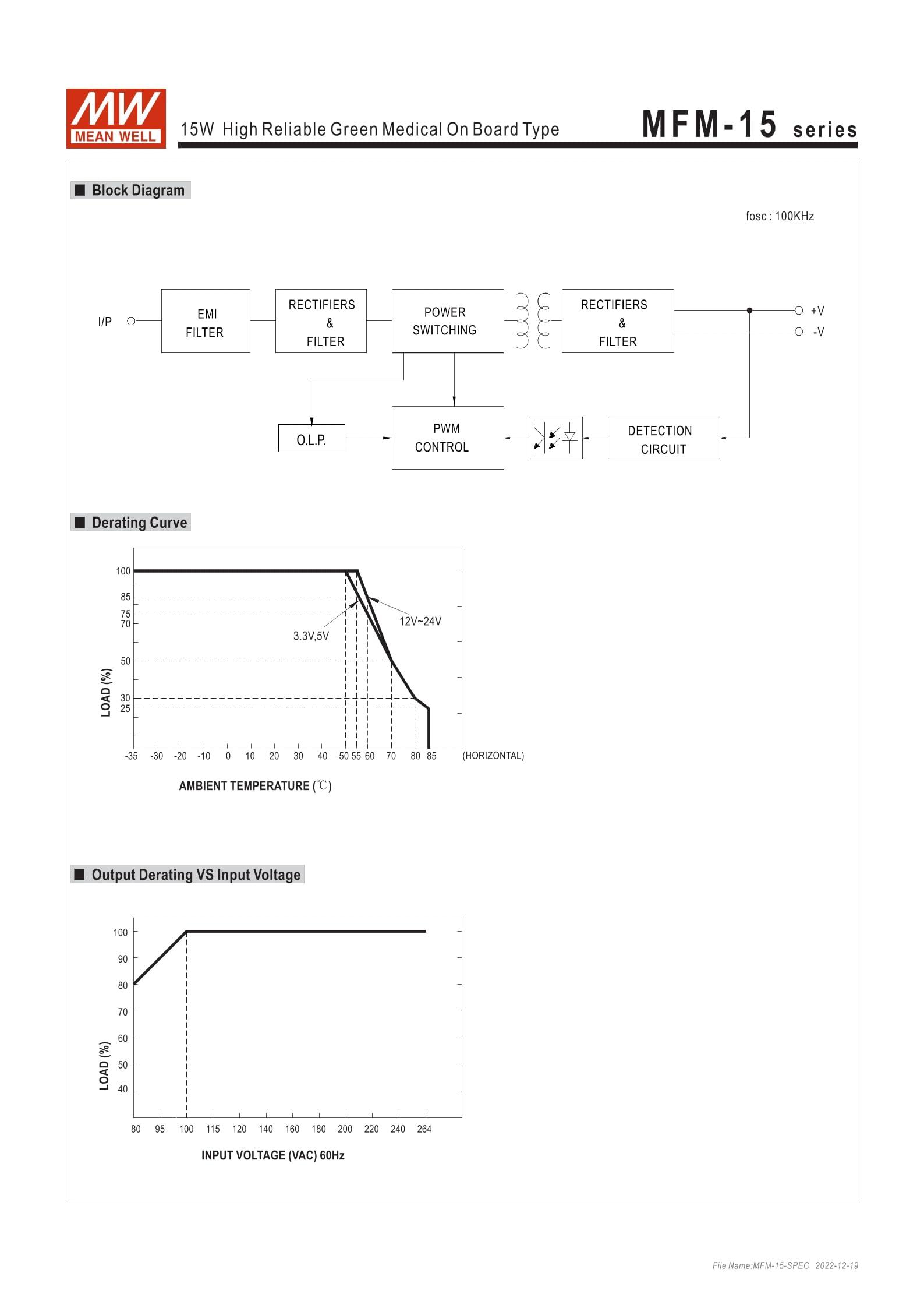 MeanWell Mean Well MFM-15-24 15.1W High Reliable Green Medical On Board Type MFM-15 24V 0.63A