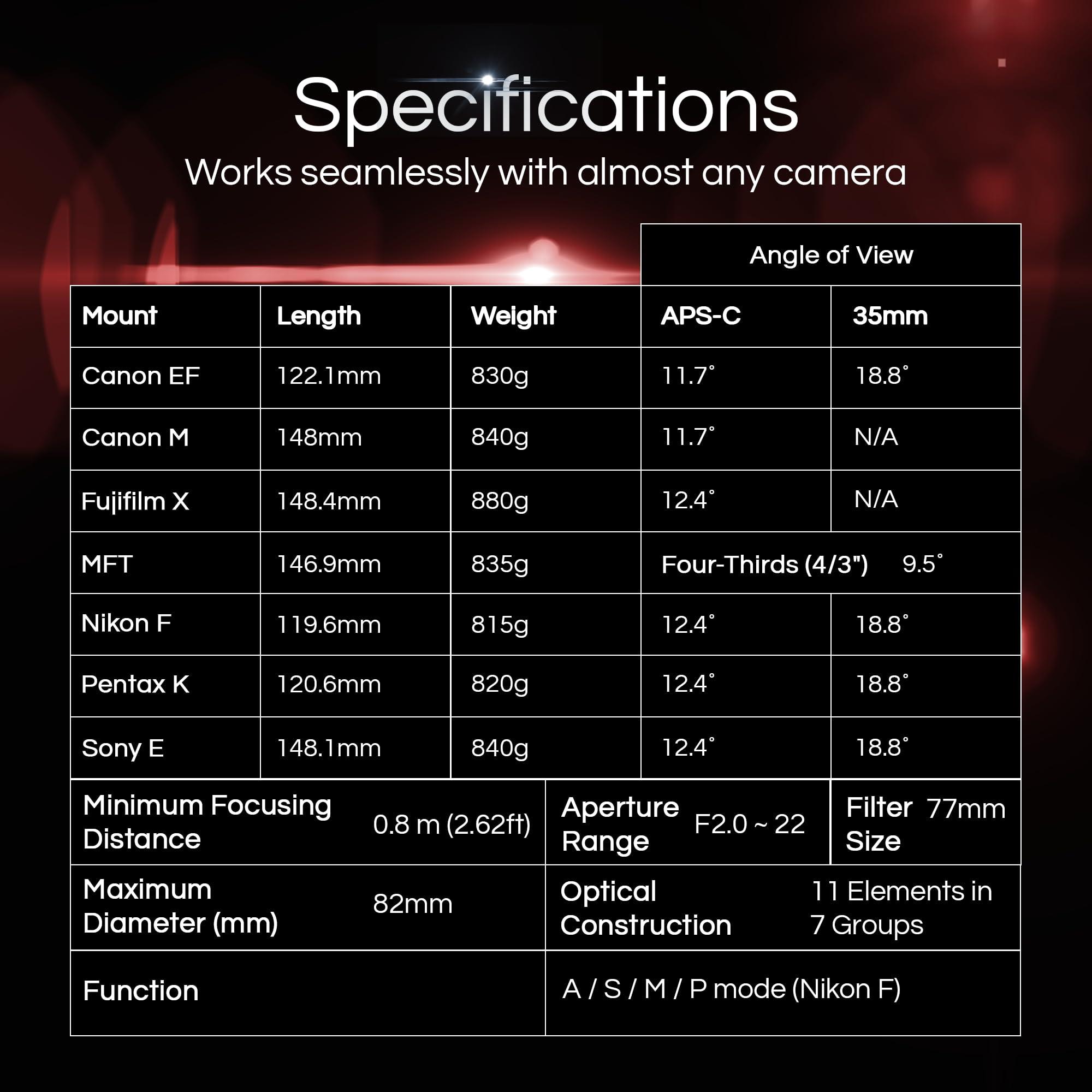 Rokinon Rokinon 135mm F2.0 Telephoto Lens for Canon
