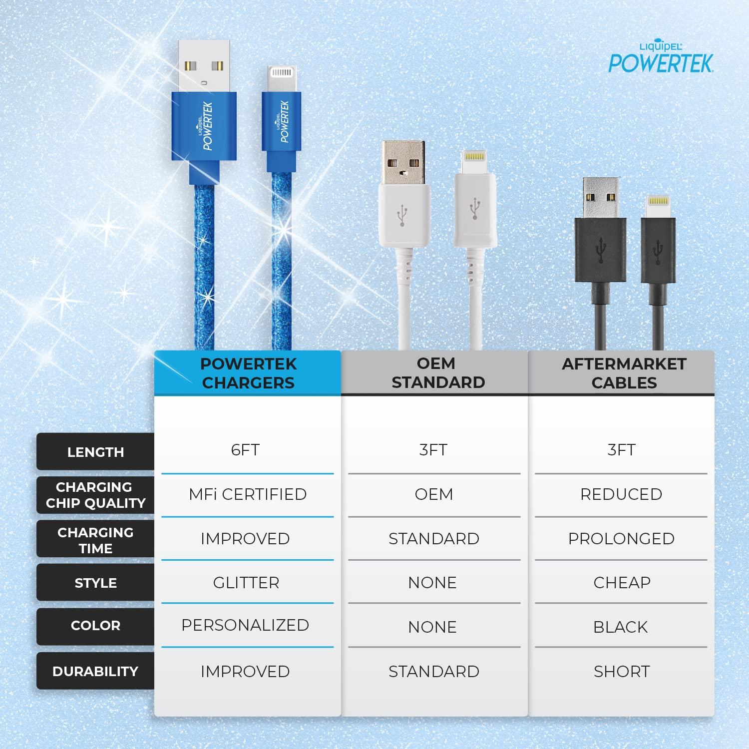 LIQUIPEL LIQUIPEL Powertek Glitter MFi Certified Charger Compatible for Apple iPhone, iPad, 6ft Cable, Lightning to USB Cable Cord, Fast Charging Lightning Cable (Navy Blue)