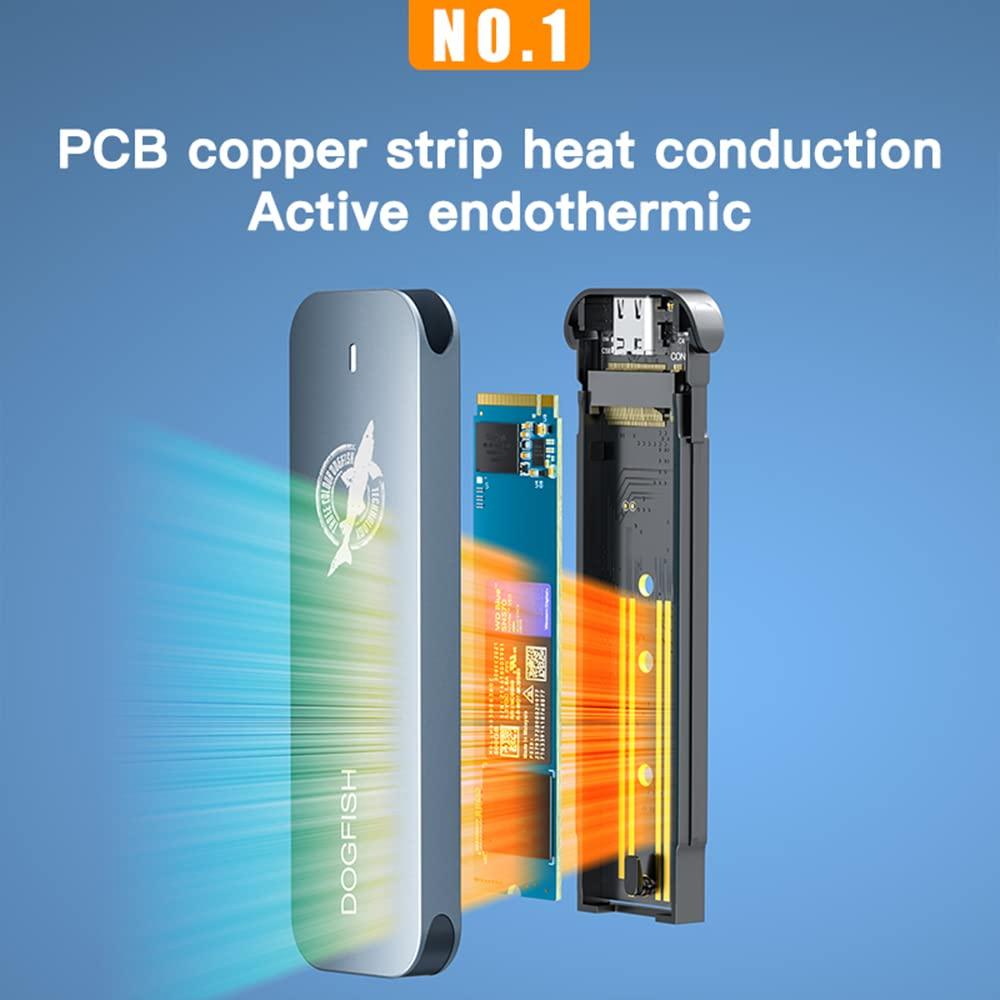 THREE COLOUR DOGFISH Dogfish Portable External SSD 500GB 2242/2260/2280 Ngff Grey Metal USB 3.1 Type-C Ultra-Light Mini Breathable Portable Solid State Drive for Mac/Windows/Android/Linuxup to 8Gbps with LED Indicator