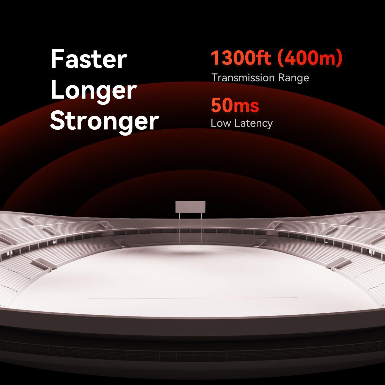 HollyView Hollyland Pyro S TX Wireless Video Transmitter HDMI SDI 4K30/1080p60 1300ft Los Range 50ms Latency Up to 4 Receiver, Auto Dual-Band Hopping (ADH), Smart Channel Scan, Live Stream (Transmitter Only)