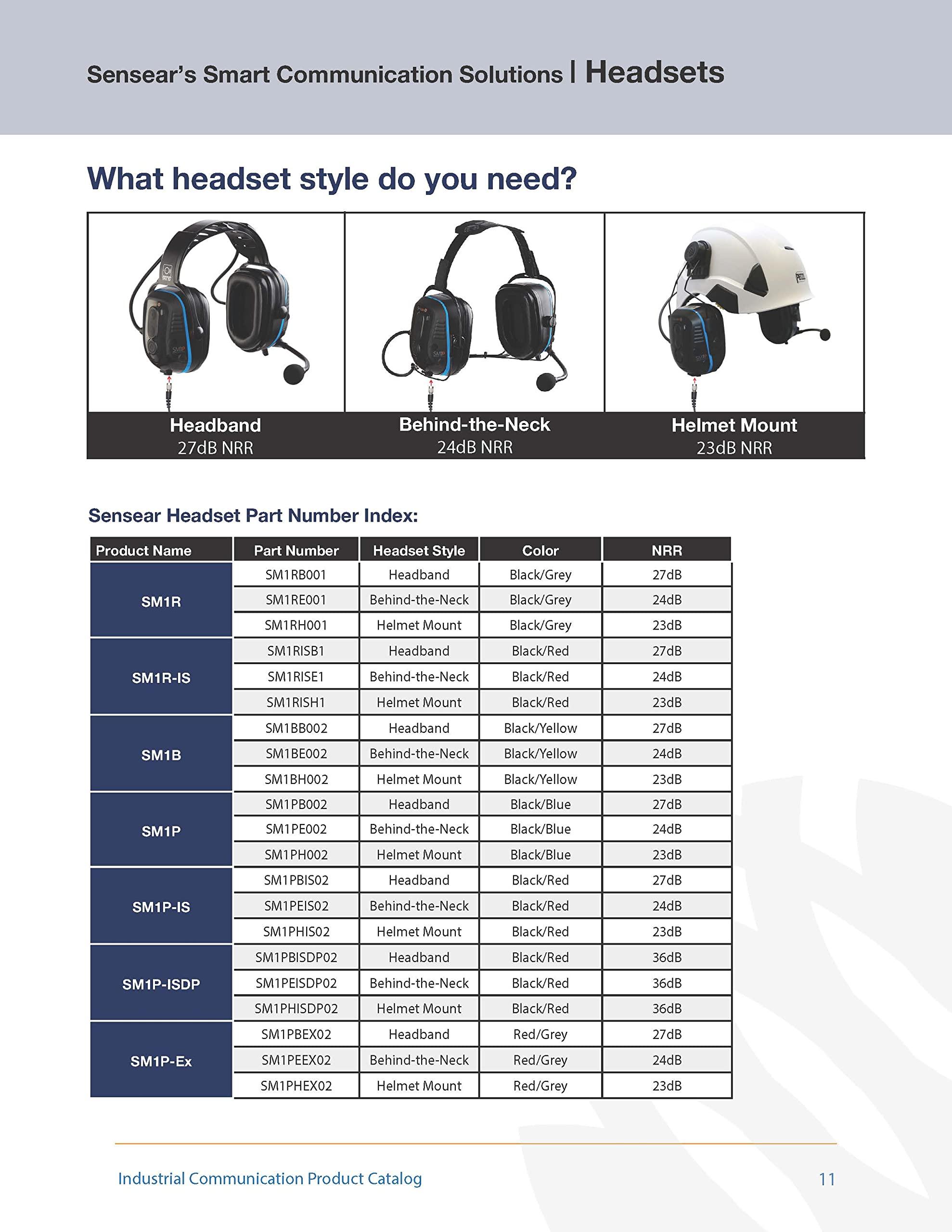 Sensear Sensear SM1P-IS Hazardous Location Smart Wireless Industrial Communication Headset, Behind-the-Neck, 24 dB NRR, Noise Cancelling Ear Protection, 82 dB Volume Limiter, Manufacturing, Oil & Gas, Mining