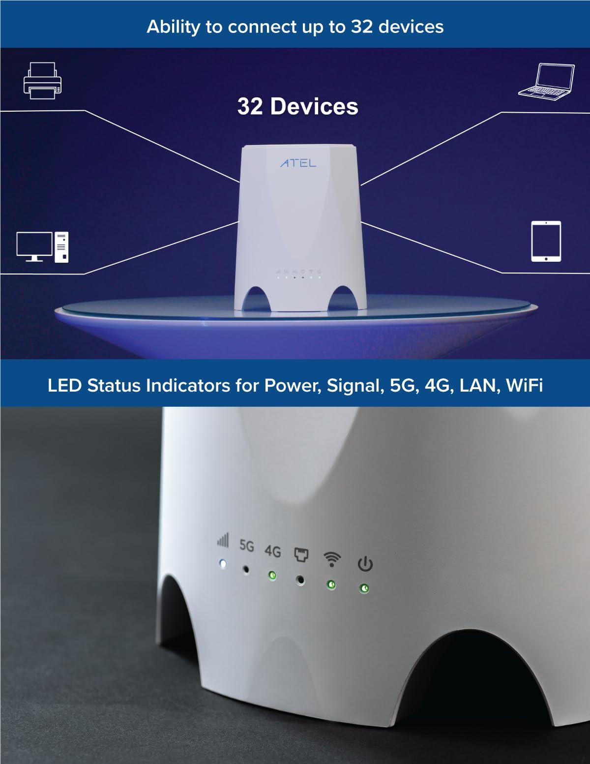 Atel ATEL WB550 5G CAT19 Indoor Fixed Wireless Access Router | Fast and Reliable gigabit speeds | Connect up to 64 Devices | Up to 4.67Gbps | Compatible with Verizon Wireless