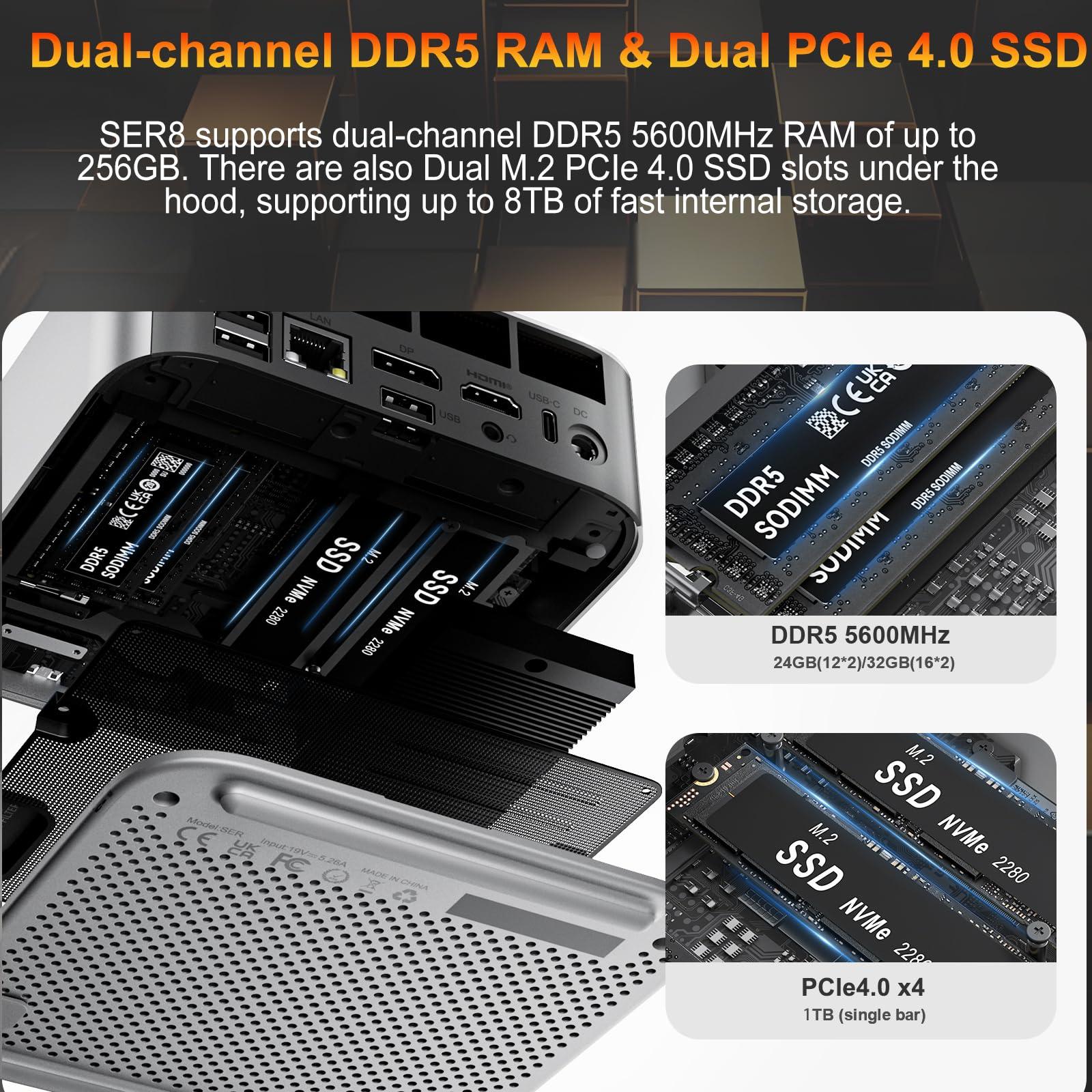 Beelink Beelink SER8 Mini PC, AMD Ryzen 7 8745HS(up to 4.9GHz), 32GB DDR5 1TB PCIe4.0 SSD, AMD Radeon 780M Mini Desktop Computer 4K Triple Display HDMI 2.1+DP+USB4/WiFi 6/BT5.2/2.5G LAN, Office/Home/Gaming PC