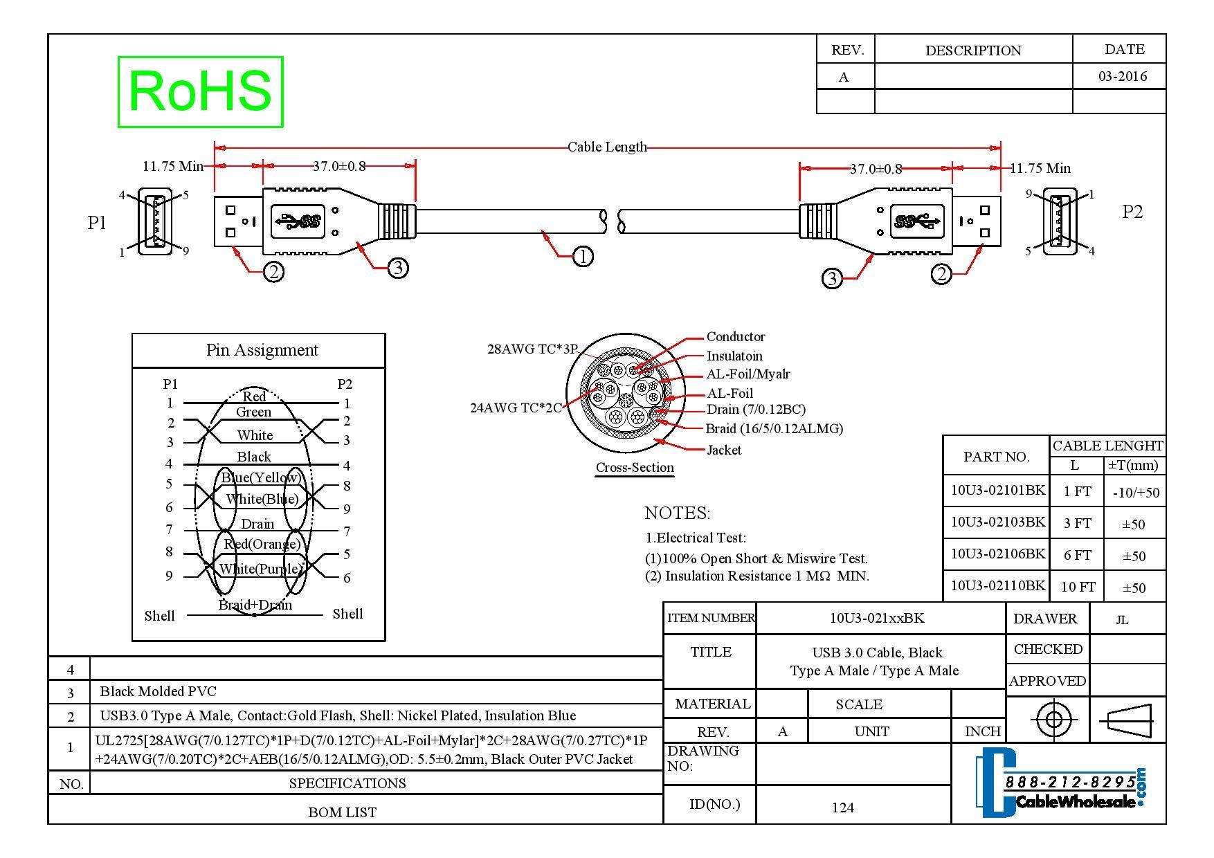 CableWholesale CableWholesale 10 feet USB 3.0 Cable, Blue, Type A Male/Type A Male Plug, A Male/Male Super Speed USB Cable, Data Transfer Cable USB 3, Type A Male to Type A Male Cable