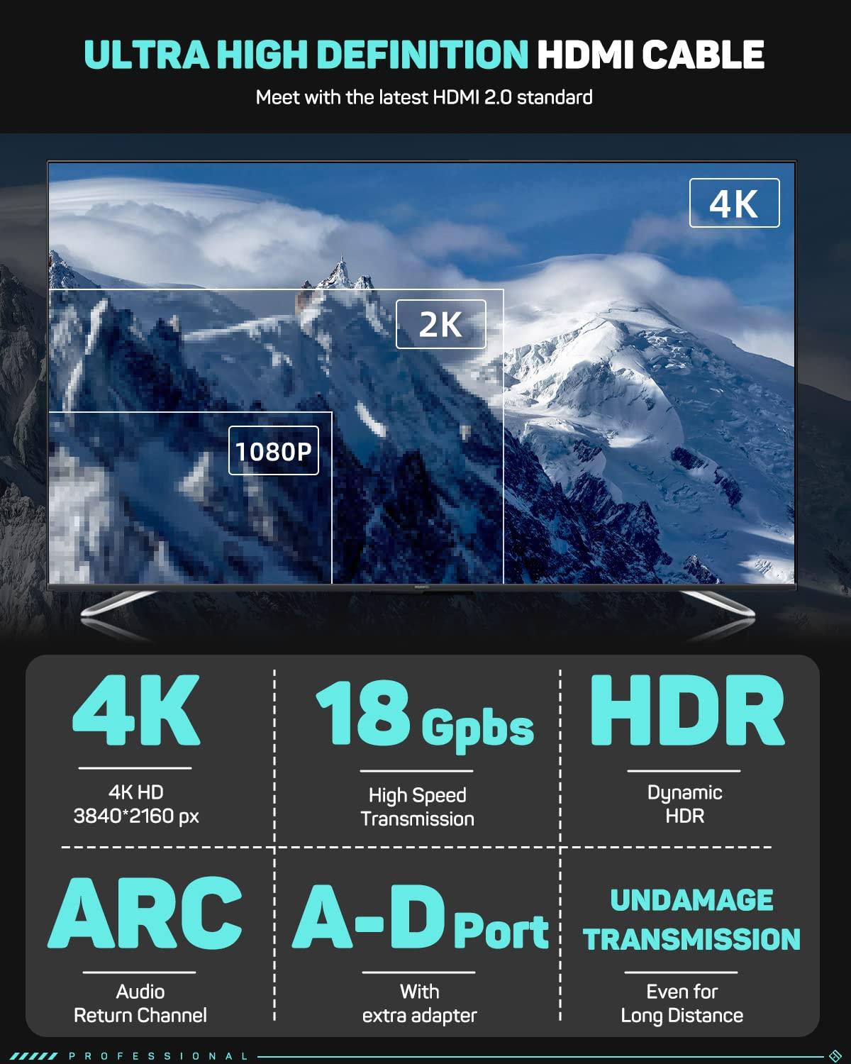 IFOOTAGE IFOOTAGE 4K HDMI Cable, 50FT/15M, Displayport to HDMI Cable with HDMI Adapter, HDMI 2.0/4K@60Hz/18Gbps/Ultra HD/ARC/Dynamic HR, Long HDMI Cable, Compatible with Camera/Camcorder/Laptop/PS4/PS5