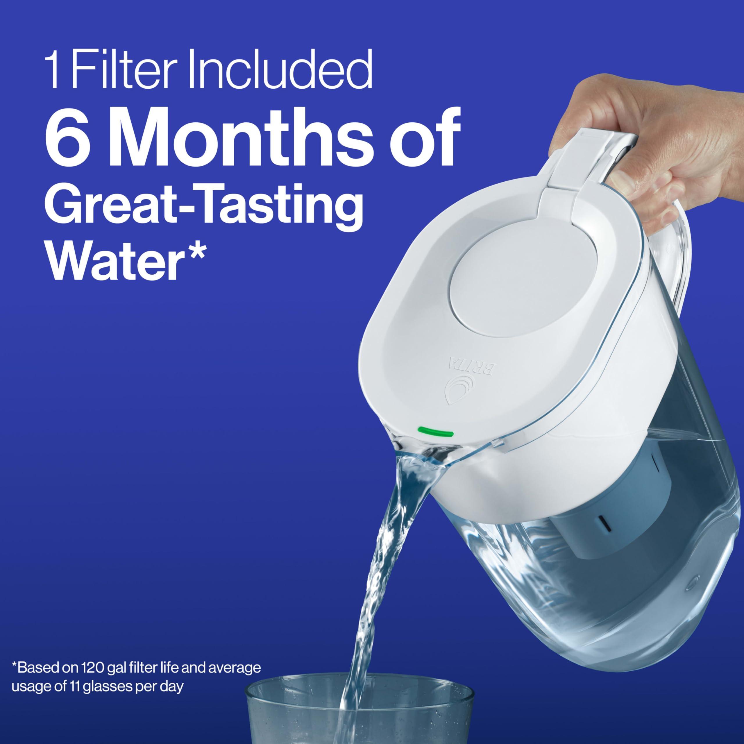 Brita Brita Elite Water Filter Replacement for Pitchers and Dispensers, BPA-Free, Reduces 99% of Lead, Lasts Six Months or 120 Gallons, Includes 1 Pitcher Replacement Filter