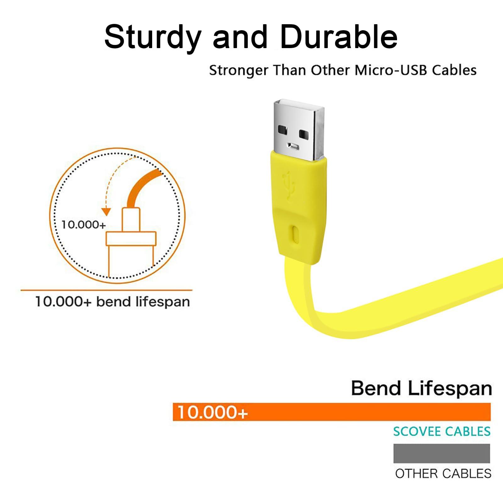 Alitutumao Replacement UE Boom Charging Cable, Micro USB Charger Cord Wire Compatible with Logitech UE Boom, Boom 2, Boom 3, Megaboom Miniboom Boom2 Roll Ultimate Ears Wireless Speaker, 3.3FT