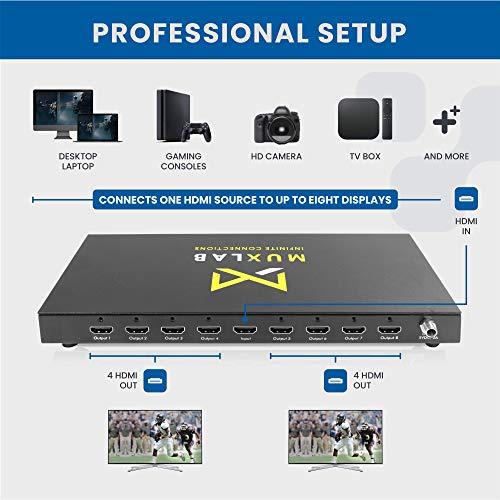 Muxlab MuxLab 1x8 HDMI Splitter | 1 in 8 Out| 4K@60HZ | 4:4:4 | HDR | HDMI 2.0 | HDCP 2.2 | TrueHD | Dolby Atmos | DTS:X | Use with 4K HDR Monitor for boardroom, Auditorium, Gaming, Digital Signage