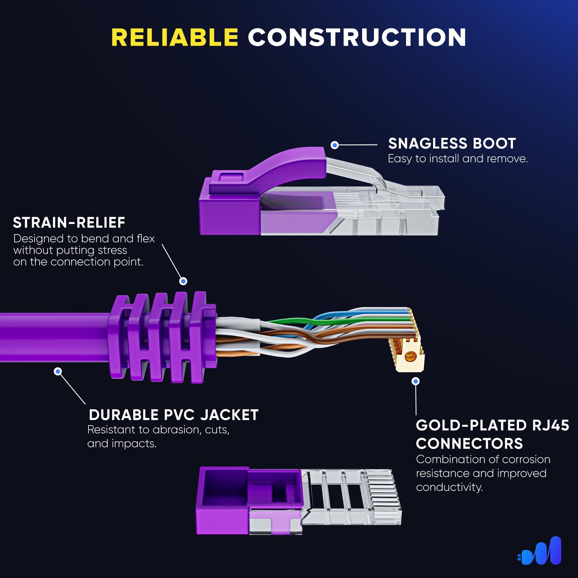 Maximm Maximm Cat 6 Ethernet Cable 40 ft (2-Pack) - High-Speed LAN Cable, Internet Cable, Patch Cable, and Network Cable - UTP, 10Gbps, 550MHz Cat6 Cable - Purple