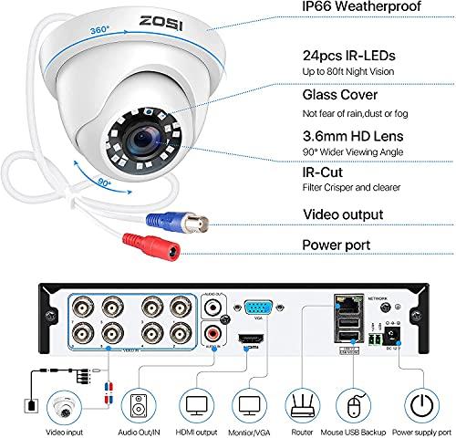 ZOSI ZOSI H.265+ 1080P Security Camera System,8CH 5MP-Lite CCTV DVR and 4pcs 1080P 1920TVL Wired Outdoor Indoor Surveillance Dome Camera with 80ft Night Vision (No HDD) (Renewed)
