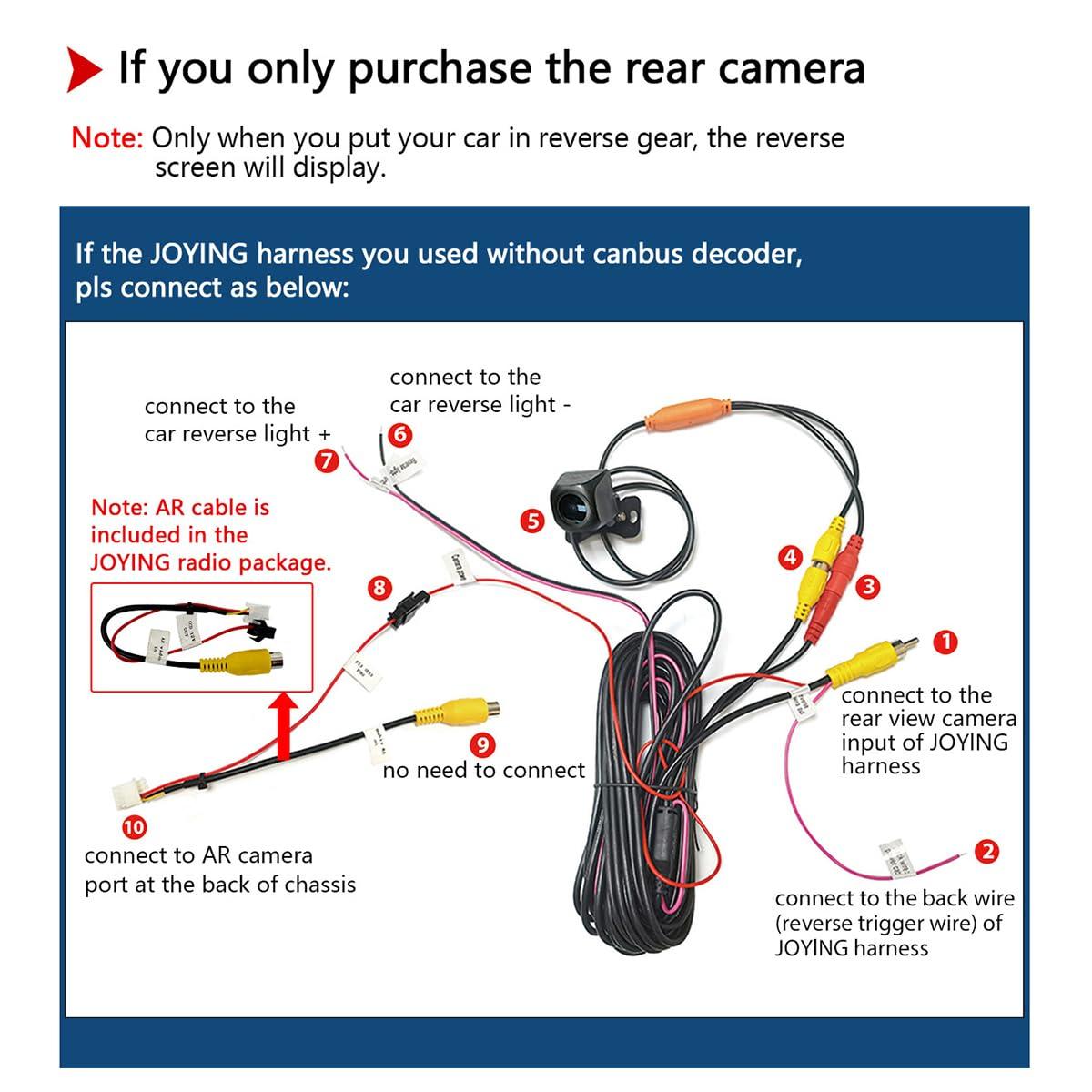 JOYING Joying Backup Camera 1080P Rear Camera for Car Rear View Camera Ultra HD Waterproof Reverse Camera 2 megapixels 125 Wide with Night Vision, WDR, IP68K Level Waterproof(AR-R)