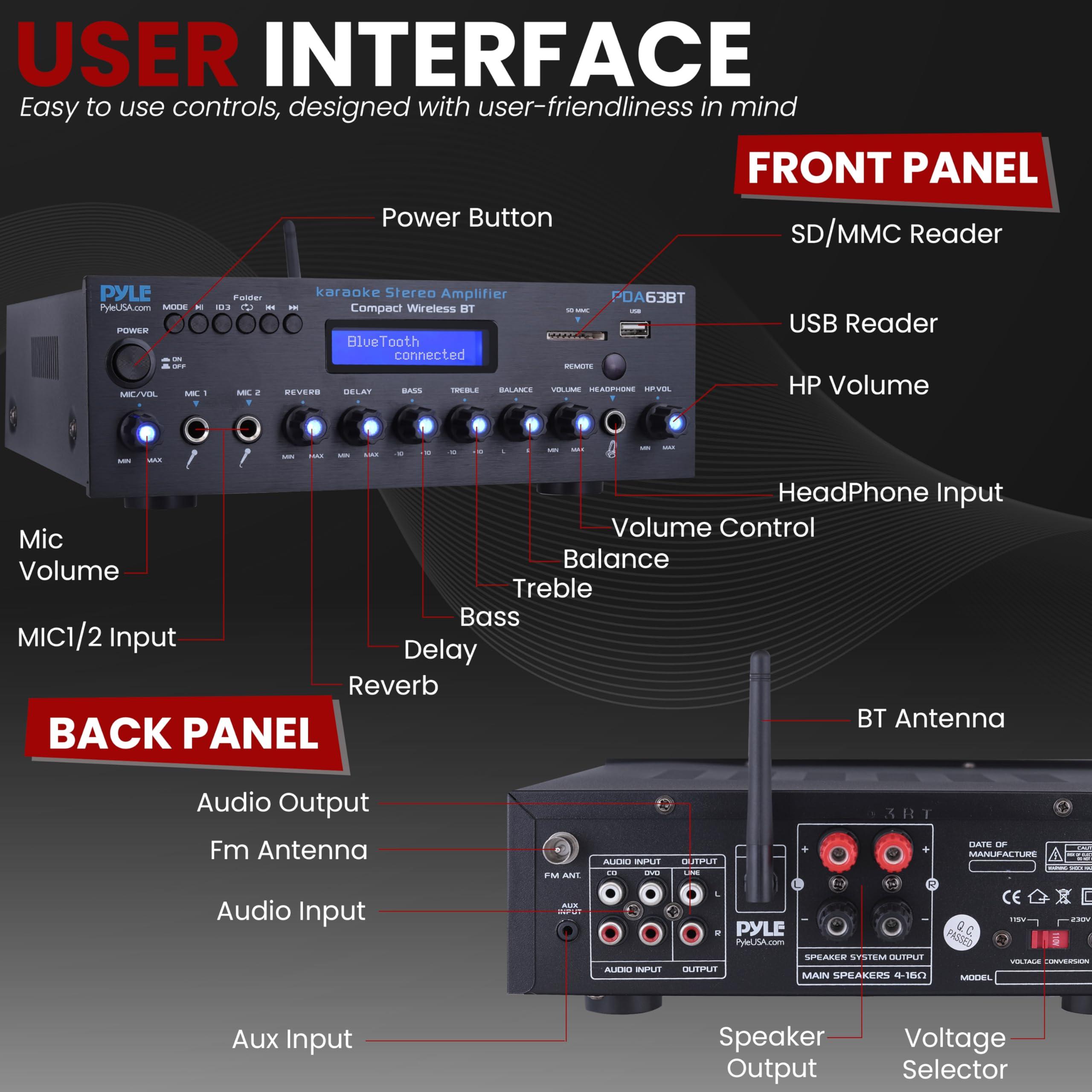 Pyle Pyle Wireless BT Stereo Amplifier - Multi Channel, 200 Watt Power, Home Audio Receiver System with FM Radio, BT, USB SD, AUX, RCA, Mic-in, BT and FM Antenna