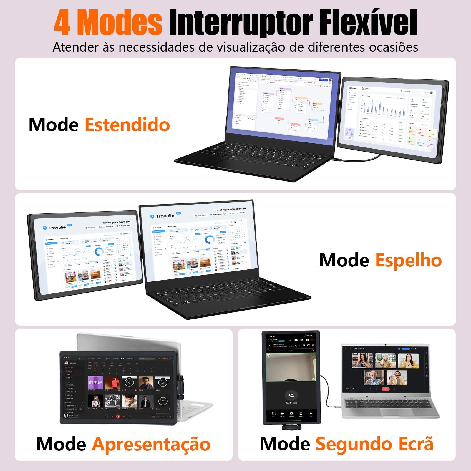 Anvazise Anvazise Laptop Monitor Extender, 11.6/14.1 inch Portable Monitor Dual Screen External Second Monitor 19201080 FHD IPS,USB-C/HDMI,Plug and Play,for Laptop Notebook (11.6 inch)