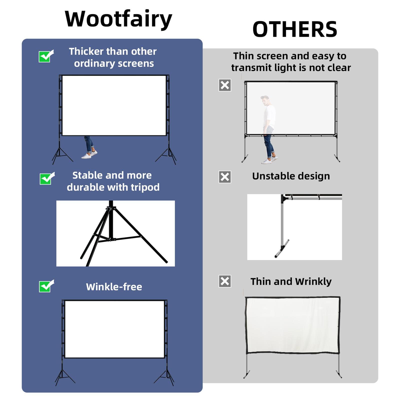 wootfairy Projector Screen with Stand, Wootfairy 100 inch Foldable and Portable Projection Screen 16:9 4K HD Rear Front Wrinkle-Free Movie Screen with Carry Bag for Indoor Outdoor Home Theater Backyard Cinema