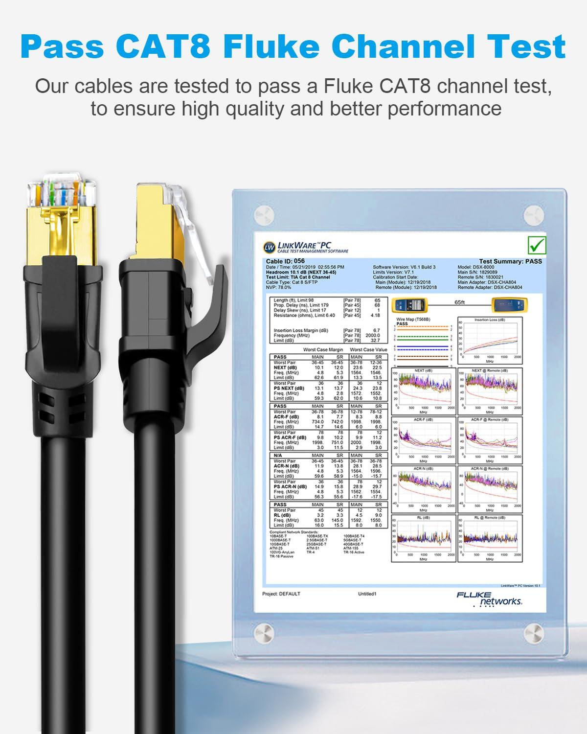 DDMALL DDMALL CAT 8 Ethernet Cable 50 ft, High Speed 40Gbps 2000MHz Internet Cable, Shielded CAT8 Network Patch Cord with Gold Plated RJ45 Connector for Gaming, Router, Modem, X Box, PC (50ft Black)