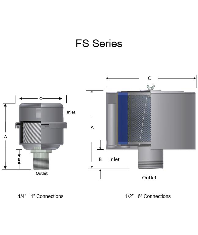 Solberg Solberg FS-15-100 Inlet Compressor Air Filter Silencer, 1\" MPT Outlet, 4\" Height, 6\" Diameter, 35 SCFM, Made in the USA