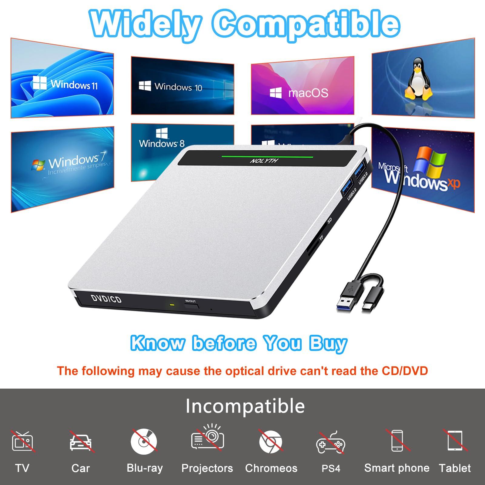 NOLYTH NOLYTH External CD Drive for Apple Mac, USB DVD Drive External DVD Player CD ROM Burner with SD TF 2 USB Ports, Portable Optical Disk Reader for Laptop PC Windows Desktop