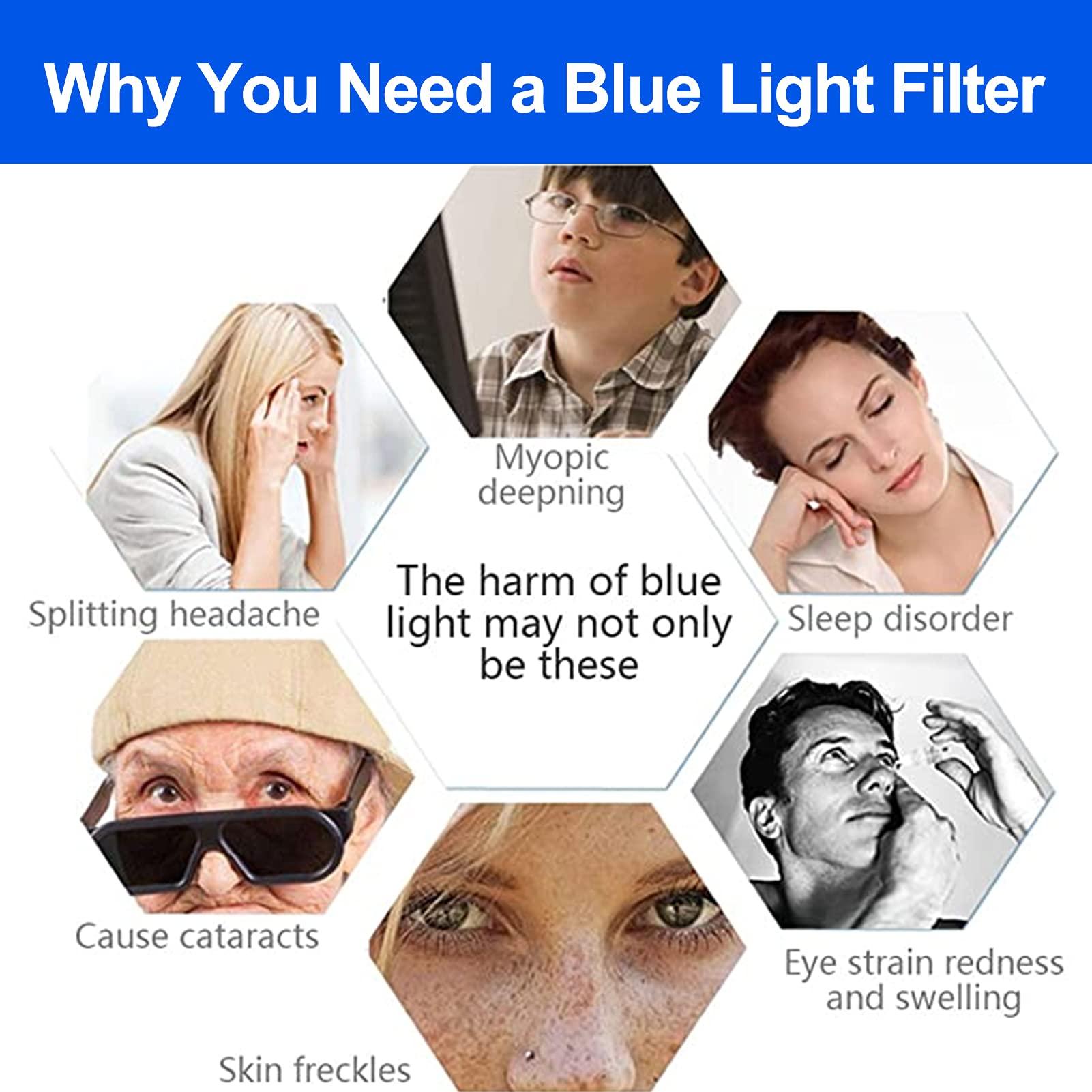 CICIHP CICIHP TV Screen Protector Filter for 32-75 Inch - Matte Anti-Glare Anti Blue Light, Anti-Scratch Protector Film,75\" 1682966