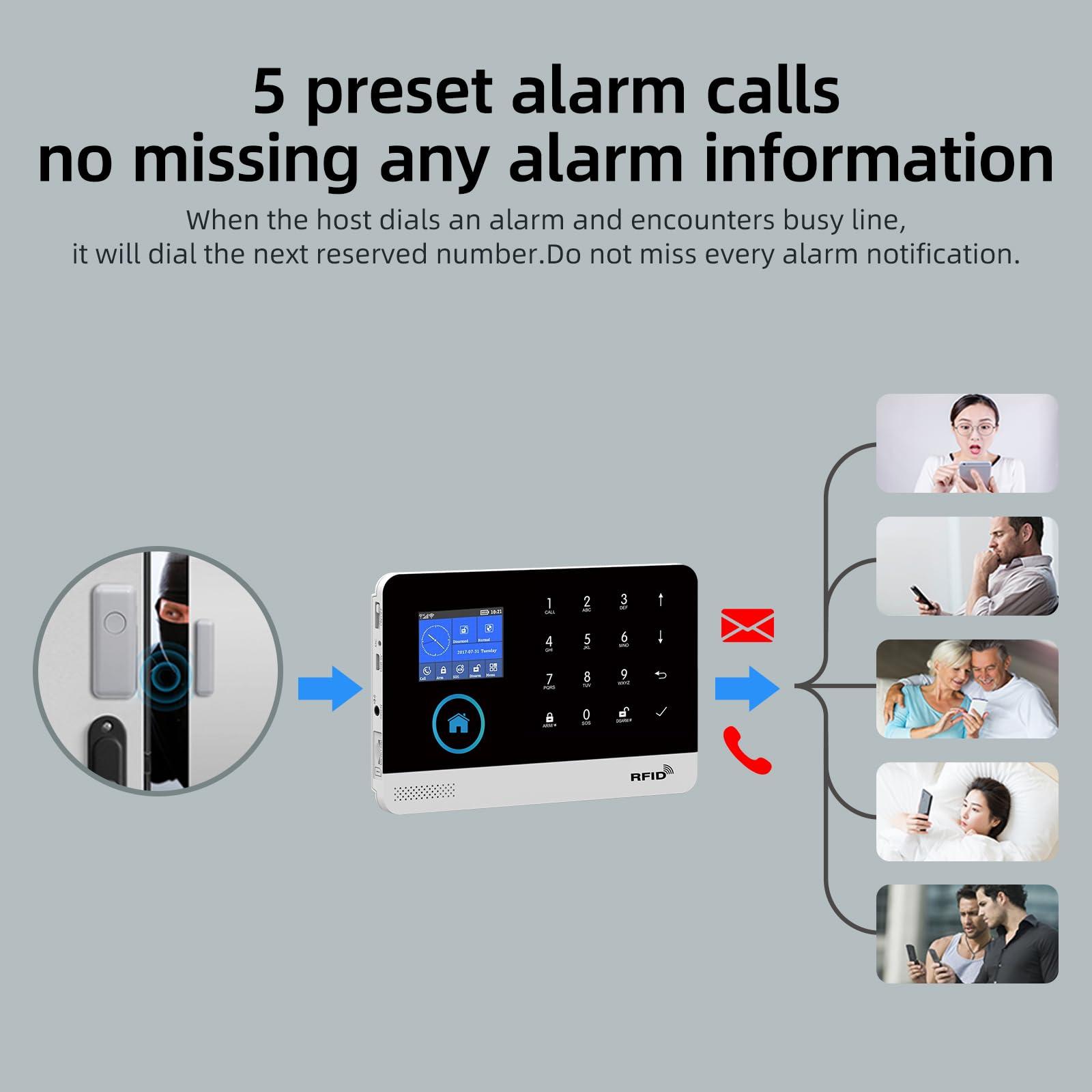 LWOHSI Wireless WiFi Smart Home Security DIY Alarm System with Motion Detector,Notifications with app,Door/Window Sensor, Siren,Compatible with Alexa,NO Monthly Fees