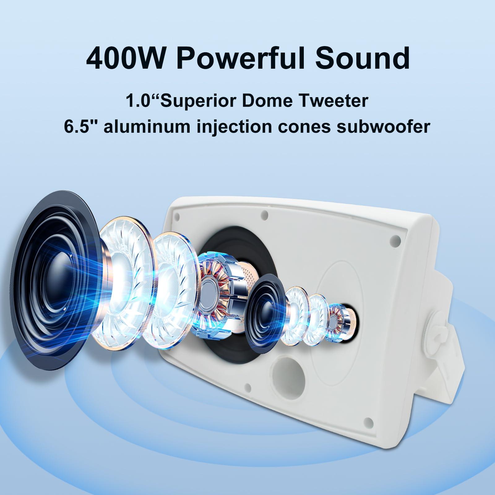 Herdio Herdio 400W 6.5 Inch Passive Outdoor Speakers Wired Waterproof,2 Way Wall Mounted Speakers with Powerful Bass for Patio Home Indoor Poolside Deck Backyard (Pair,White)