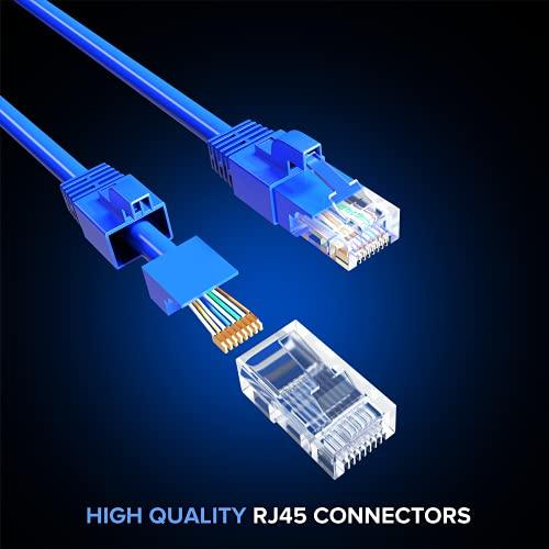 Maximm Maximm Cat 6 Ethernet Cable 250 ft - High-Speed LAN Cable, Internet Cable, Patch Cable, and Network Cable - UTP, 10Gbps, 550MHz Ethernet Cord - Blue