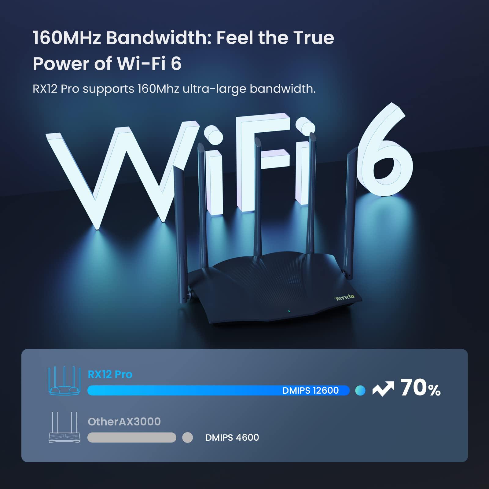 Tenda Tenda WiFi 6 Gaming Router, AX3000 Dual Band Gigabit Wireless Router for Home, Long Range Coverage with 5 * 6dBi High-Gain Antennas, High Speed with 4 Gigabit Ports, Support WPA3, VPN(RX12Pro)