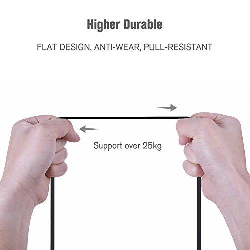 CableGeeker Cat 6 Ethernet Cable 10 ft (5 Pack) (at a Cat5e Price but Higher Bandwidth) Flat Internet Network Cables - Cat6 Ethernet Patch Cable Short - Black Computer Cable with Snagless RJ45 Connectors