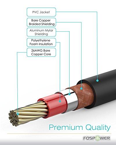 FosPower FosPower Digital Audio Coaxial Cable [24K Gold Plated Connectors] Premium S/PDIF RCA Male to RCA Male for Home Theater, HDTV, Subwoofer, Hi-Fi Systems - 3ft/2Pack
